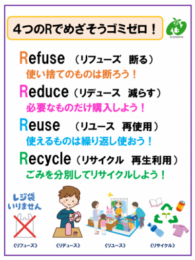デコ活6月チラシ裏