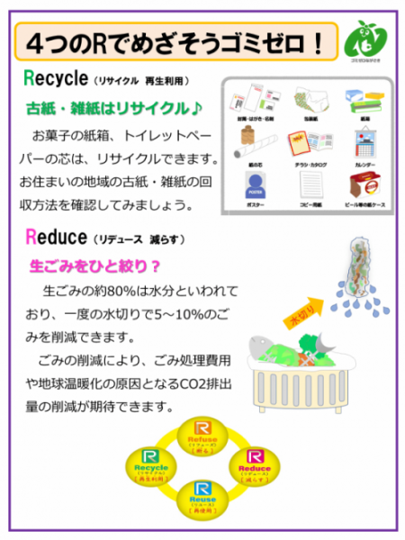 デコ活チラシ7月裏
