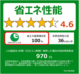 省エネ性能ラベル