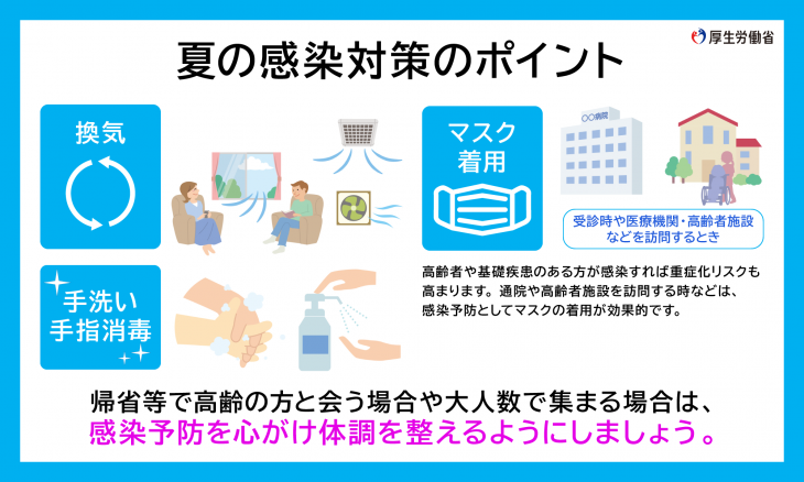 夏の感染対策ポイント