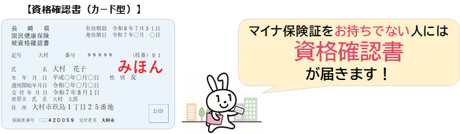 資格確認書見本
