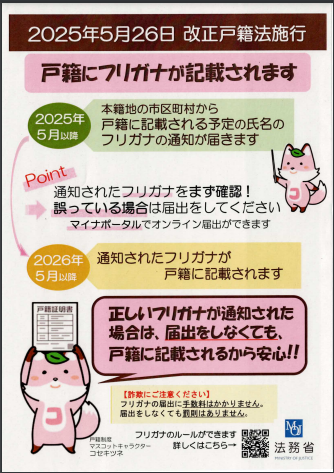 フリガナ記載