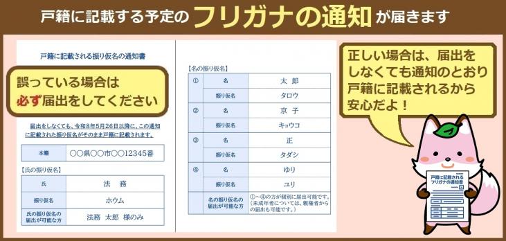 フリガナの通知