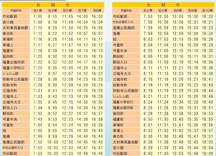 時刻表