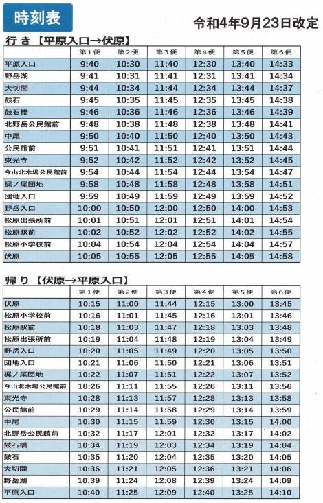 時刻表