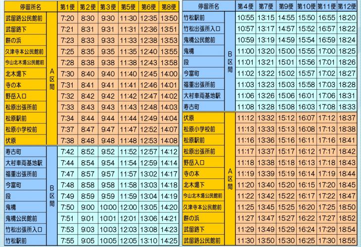 時刻表