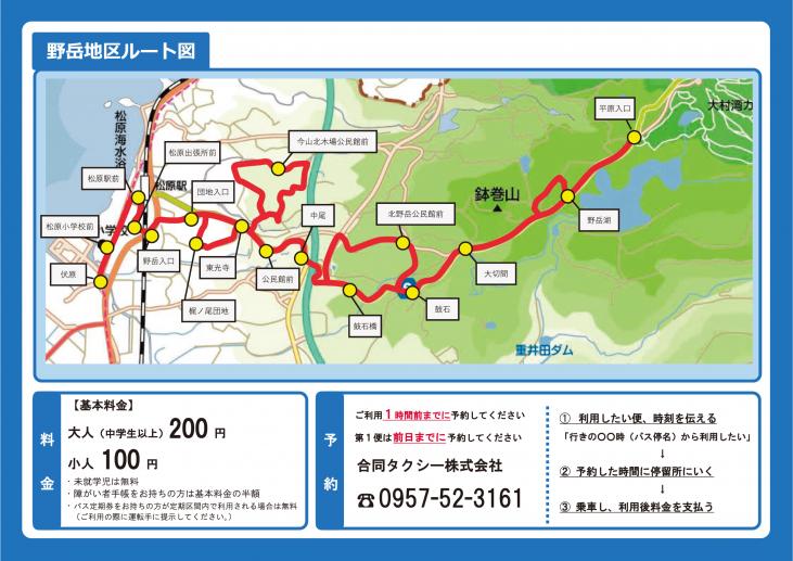 ルート図