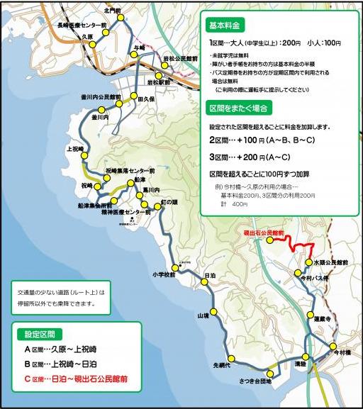 ルート図