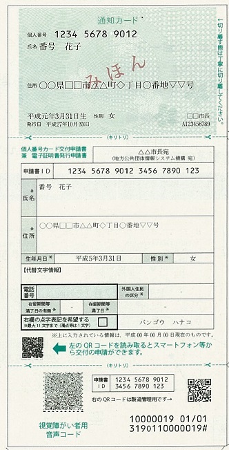 個人番号カード申請書（表）