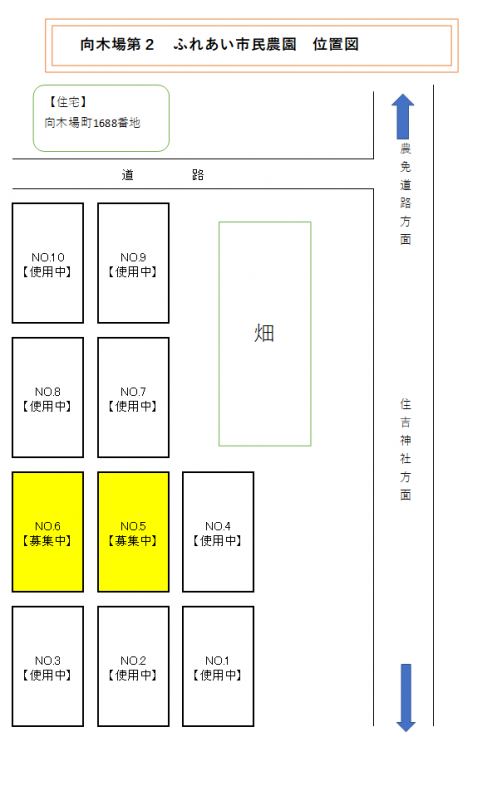向木場位置図