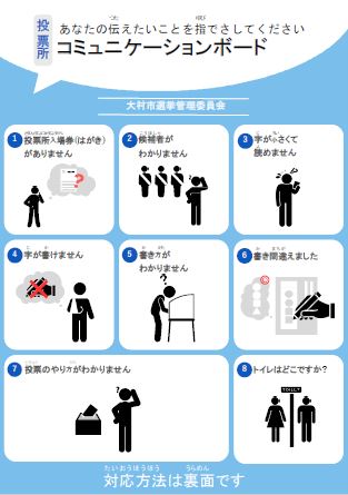 コミュニケーションボード