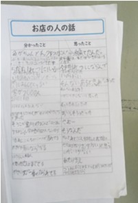 r8322p2