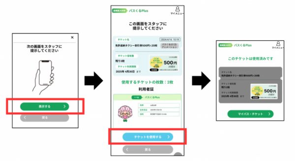 利用手順イメージ1