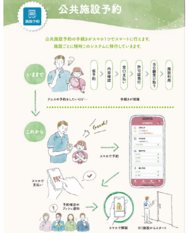 公共施設予約チラシ