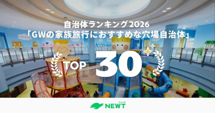 自治体ランキングトップページ