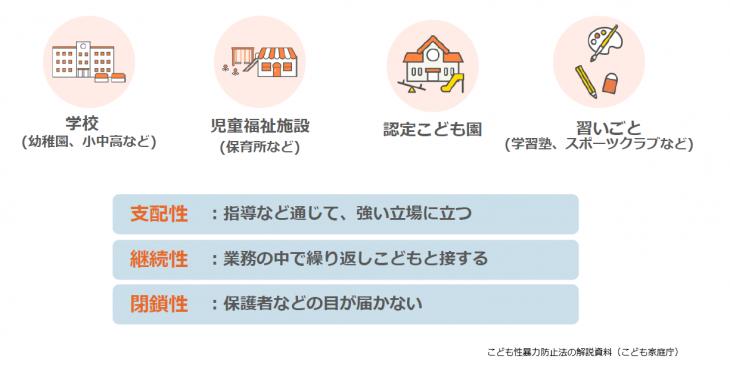 法の背景・趣旨