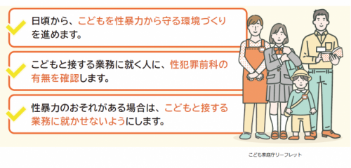 事業者に求められる取り組み