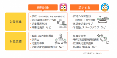 対象事業・対象業務