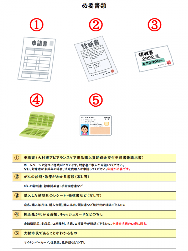 大村市／がん患者のアピアランスケア用品購入費用を助成します