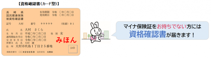 資格確認書（橙色）