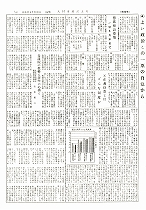 1955(昭和30)年6月下旬号