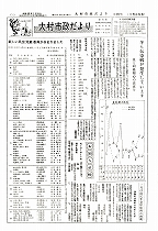 1963（昭和38）年1月中旬号No.342