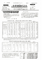 1963（昭和38）年5月下旬号No.355