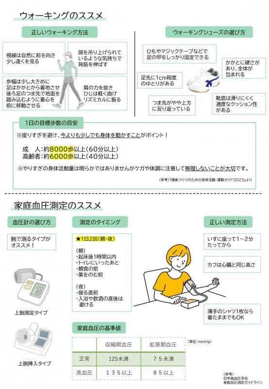 おおむら健康応援企画2025・目指せ健康キングチラシ（3枚目）