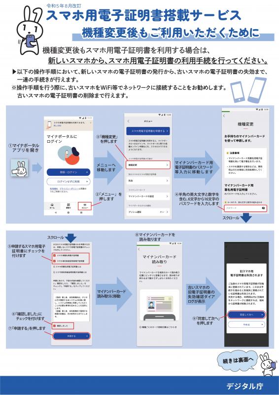 スマホ用電子証明書機種変更リーフレット1