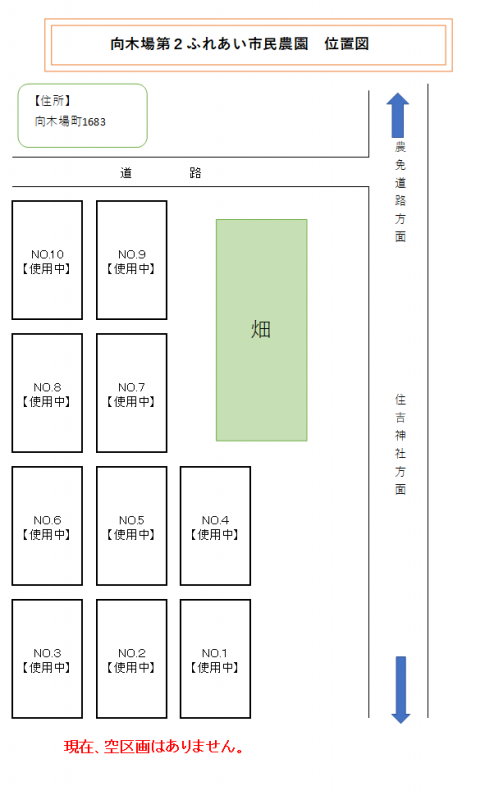 向木場位置図
