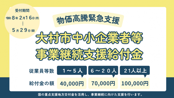 物価高騰緊急支援チラシ