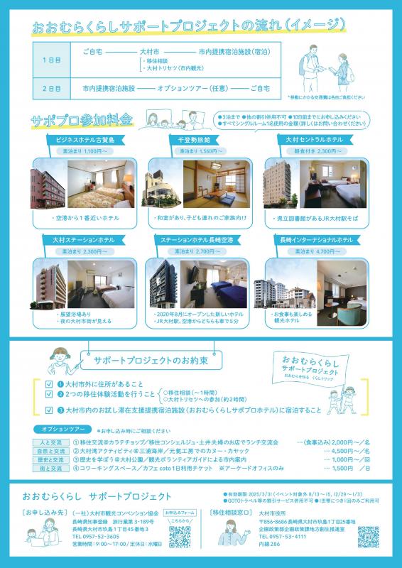 サポプロチラシ裏