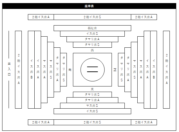 座席図