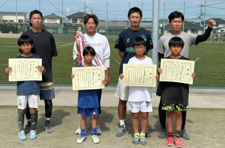 サッカーファミリーPK（U-10）表彰者