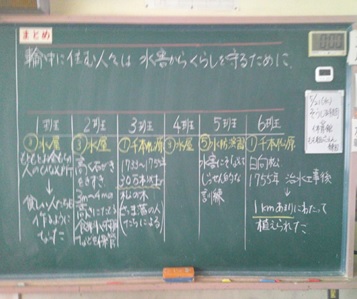 r7takesyo109p6