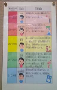 r7takesyo177p5