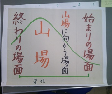 r7takesyo183p6