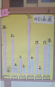 r7takesyo204p1