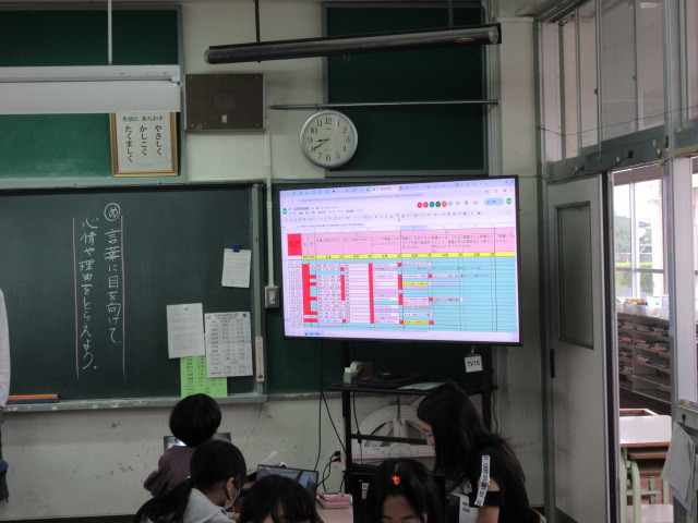 タブレット端末