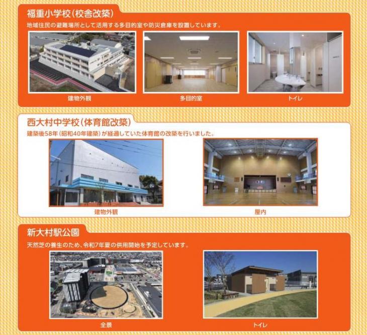主な施設（写真）