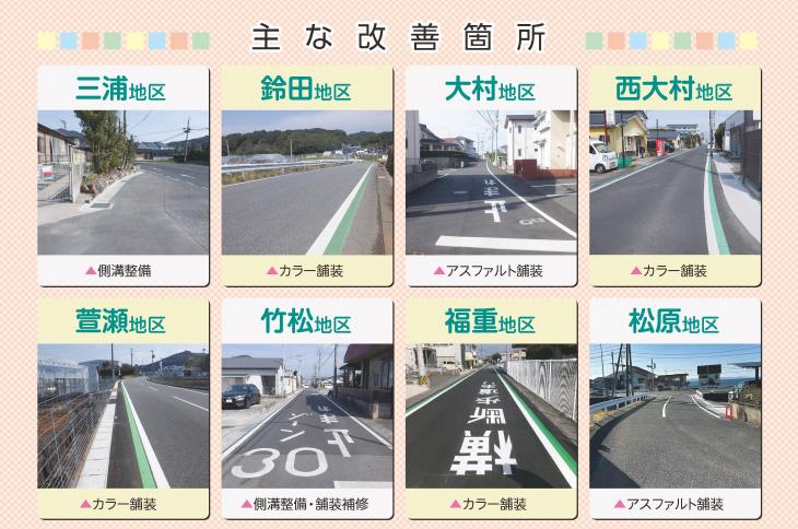 主な改善箇所