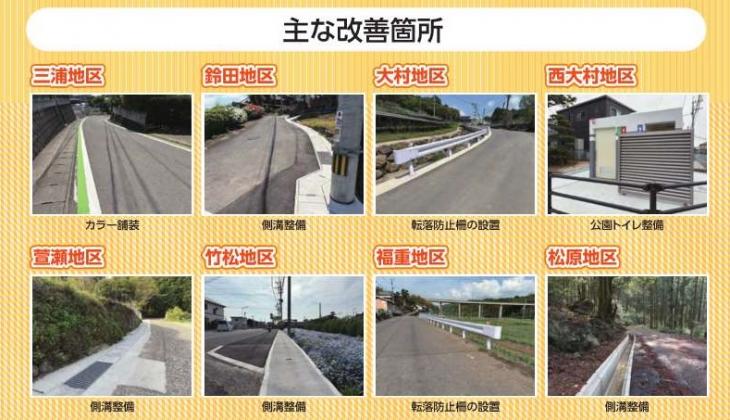 主な改善場所（写真）
